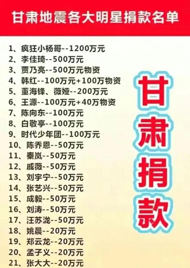 “5月15号地震”你不能不知道的事 “5月15号地震”你不能不知道的事