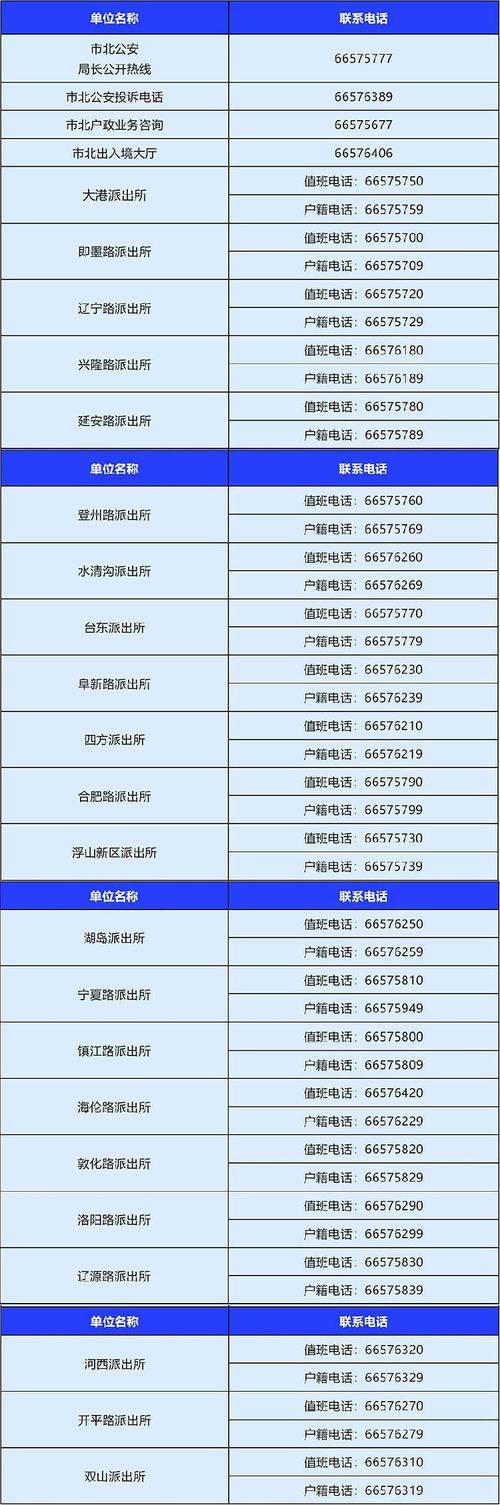 北京地震查询电话-北京地震局官方网站 北京地震查询电话-北京地震局官方网站