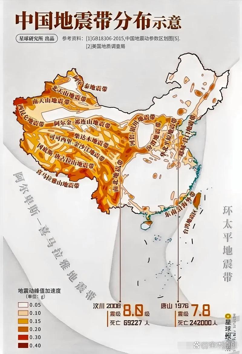楚雄刚刚哪里地震,云南楚雄刚刚发生了几级地震 楚雄刚刚哪里地震,云南楚雄刚刚发生了几级地震
