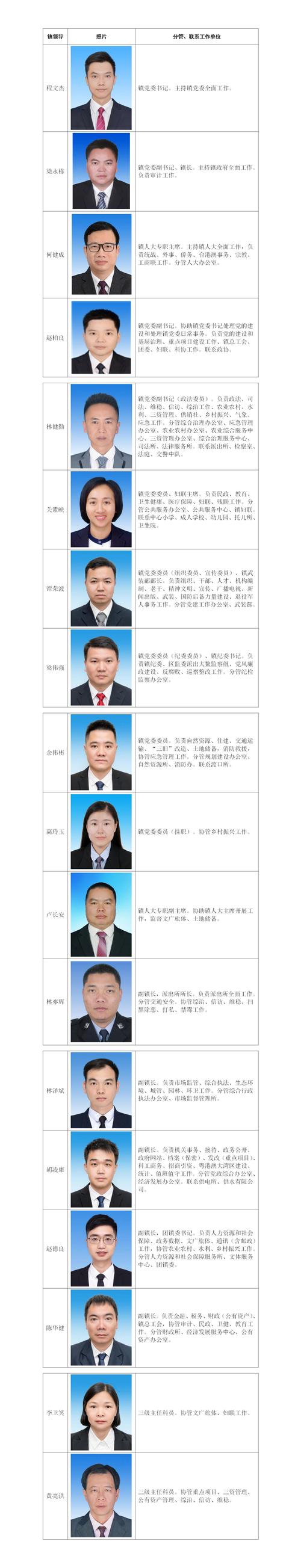 巢湖地震办主任,巢湖地震预言 巢湖地震办主任,巢湖地震预言