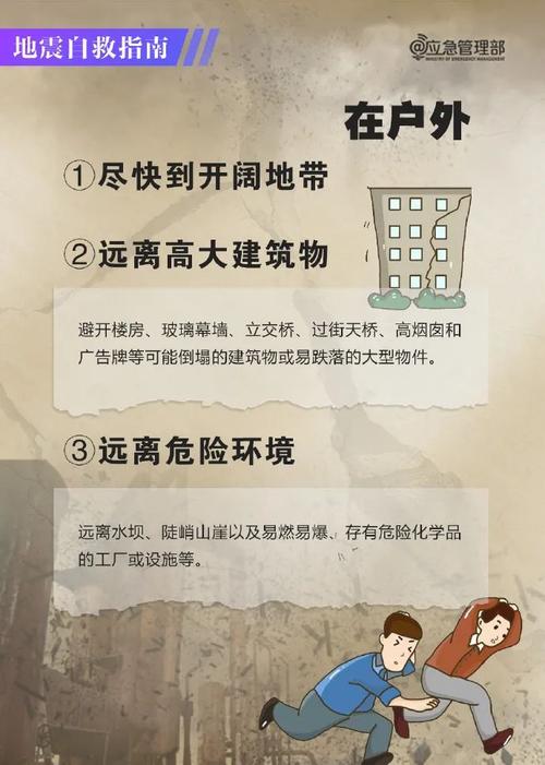 “2016年舒城地震”你不能不知道的事