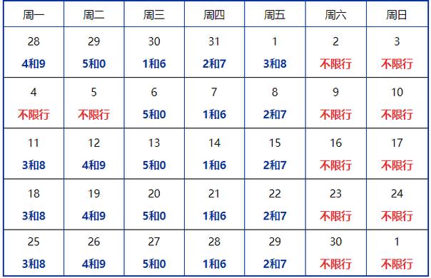 关于“虎年打工出行吉日”你可能想知道