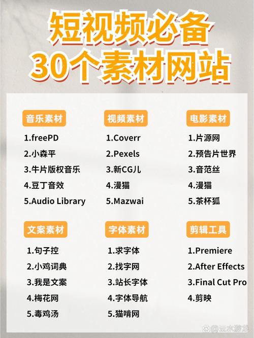 出行拍照模板素材/出行照片怎么拍