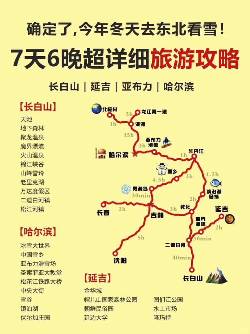 哈尔滨最近出行规定是什么,哈尔滨出行疫情 哈尔滨最近出行规定是什么,哈尔滨出行疫情