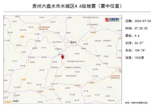2020年贵州哪里地震,2021贵州地震刚刚地震了最新 2020年贵州哪里地震,2021贵州地震刚刚地震了最新