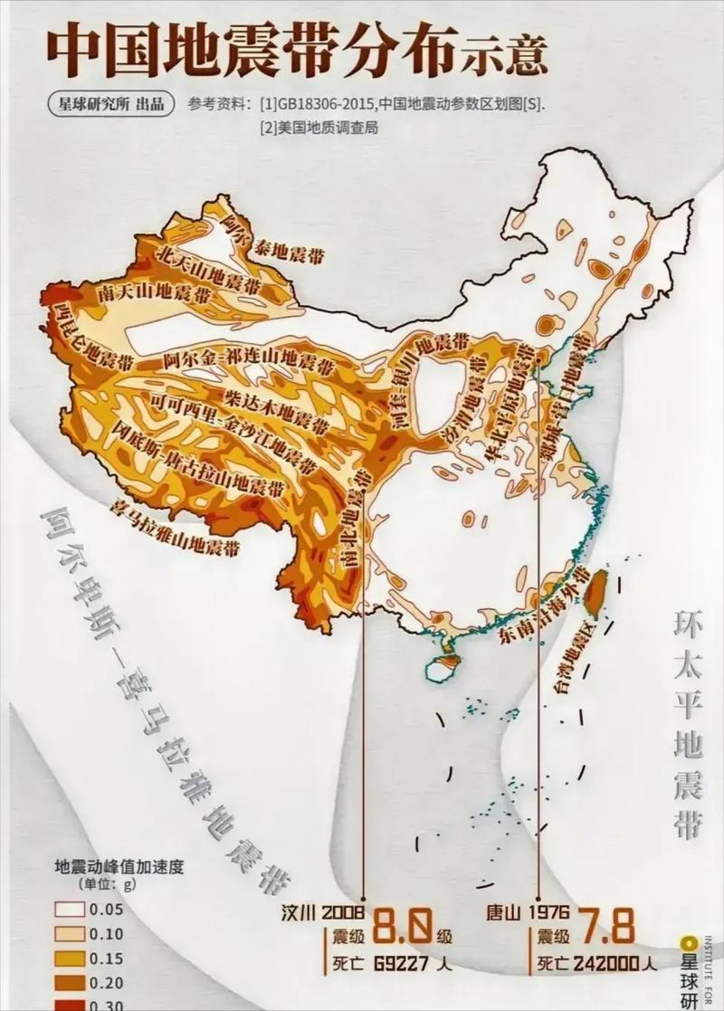 “2017年广西地震概况”你不能不知道的事