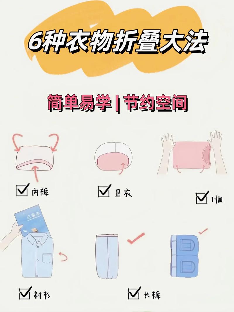出行收纳衣服包包,旅行收纳衣服 出行收纳衣服包包,旅行收纳衣服
