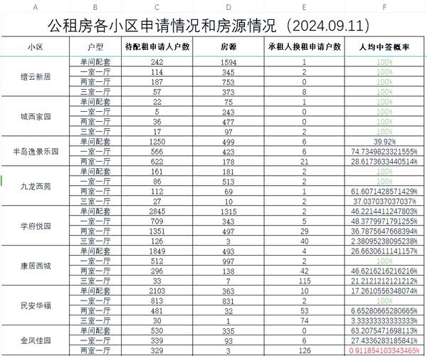 巫溪乡镇出行证明，办理出行证明