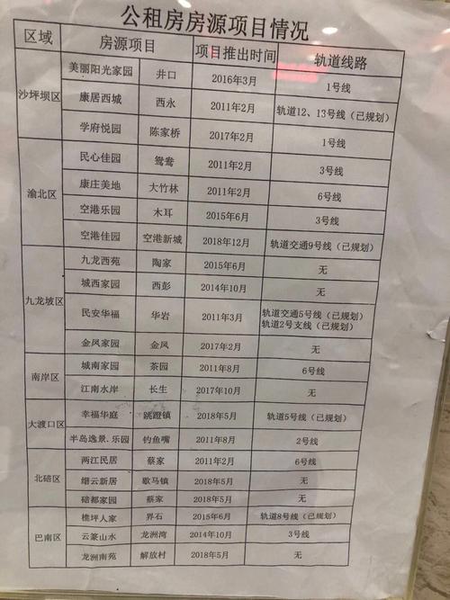 巫溪乡镇出行证明,办理出行证明 巫溪乡镇出行证明,办理出行证明