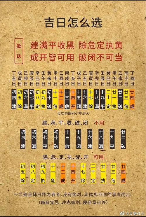 看出行吉日究竟什么网准确-看出行黄历 看出行吉日究竟什么网准确-看出行黄历