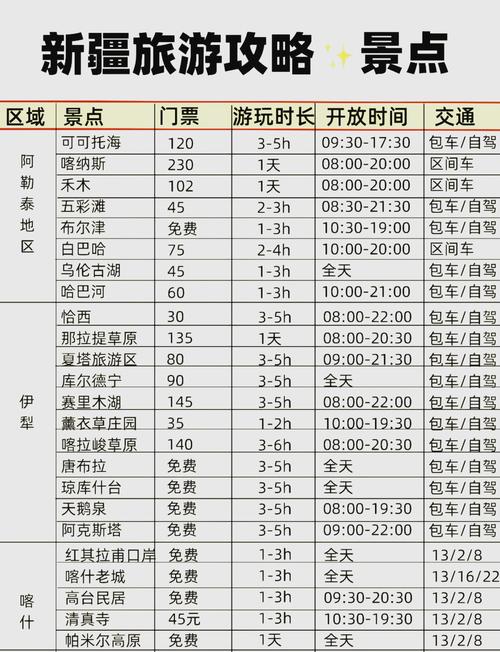 关于“菏泽去阿克苏最佳出行方式”你可能想知道 关于“菏泽去阿克苏最佳出行方式”你可能想知道