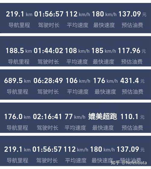 平均出行次数计算,平均出行次数计算器 平均出行次数计算,平均出行次数计算器