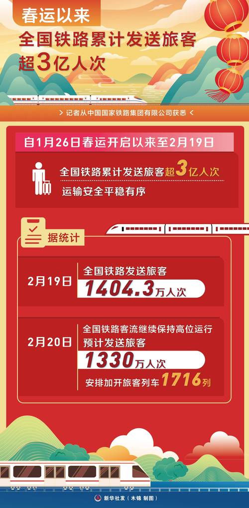 平均出行次数计算,平均出行次数计算器 平均出行次数计算,平均出行次数计算器