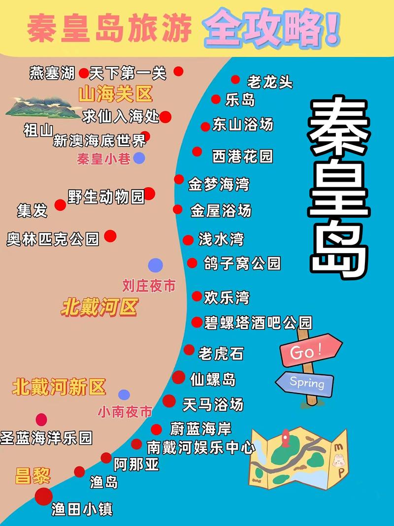 秦皇岛五一假期出行,五一期间秦皇岛 秦皇岛五一假期出行,五一期间秦皇岛