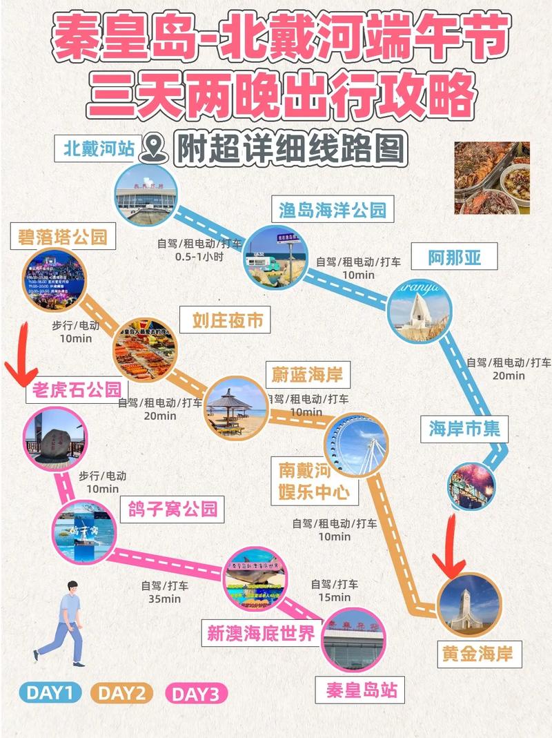 秦皇岛五一假期出行,五一期间秦皇岛 秦皇岛五一假期出行,五一期间秦皇岛