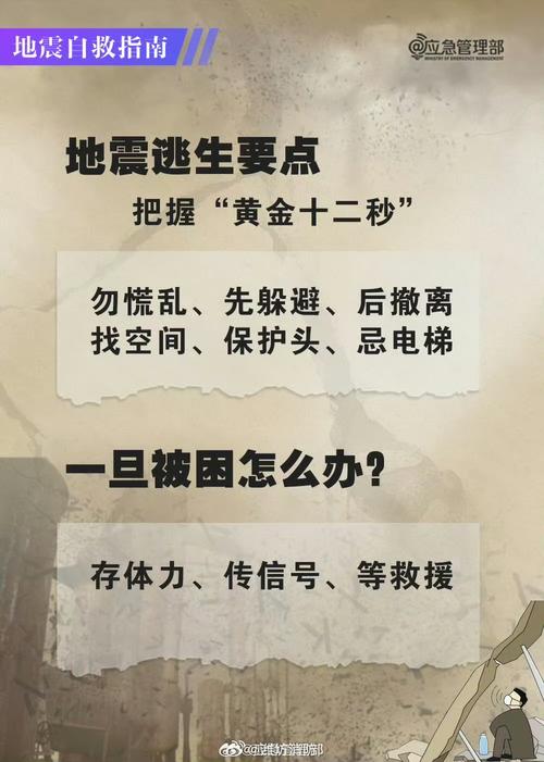地震最新消息-地震最新消息今天刚刚有震感 地震最新消息-地震最新消息今天刚刚有震感