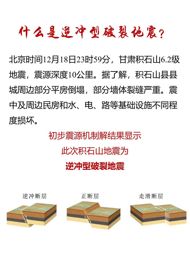 什么是地震，什么是地震波