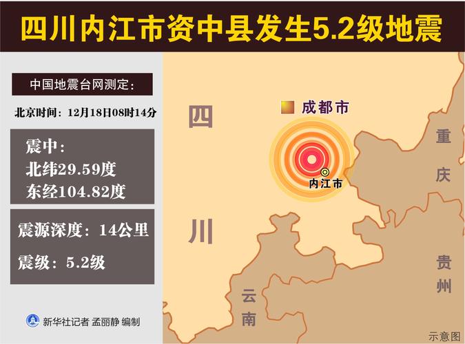 12月18资中地震-资中地震最新报道 12月18资中地震-资中地震最新报道