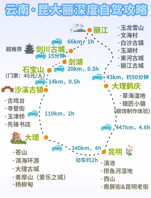 麻栗坡县出行文件/麻栗坡县出入境核酸检测通告 麻栗坡县出行文件/麻栗坡县出入境核酸检测通告