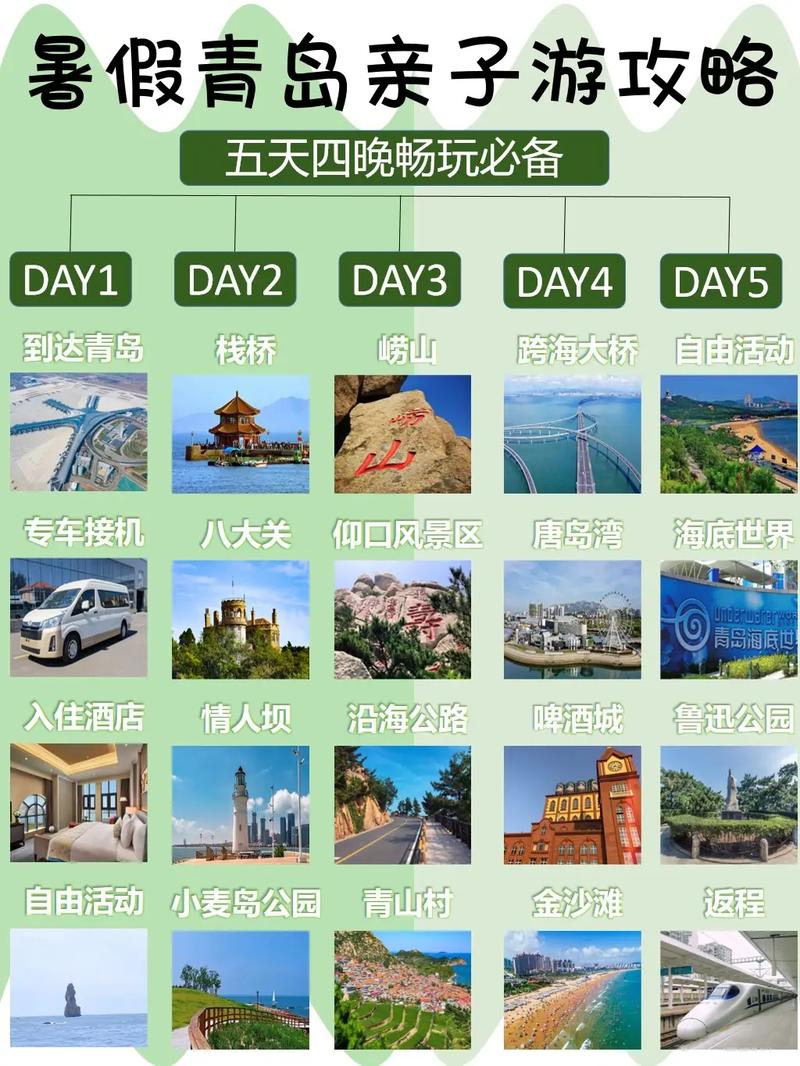 暑期出行游玩哪里,暑期适合去的地方 暑期出行游玩哪里,暑期适合去的地方