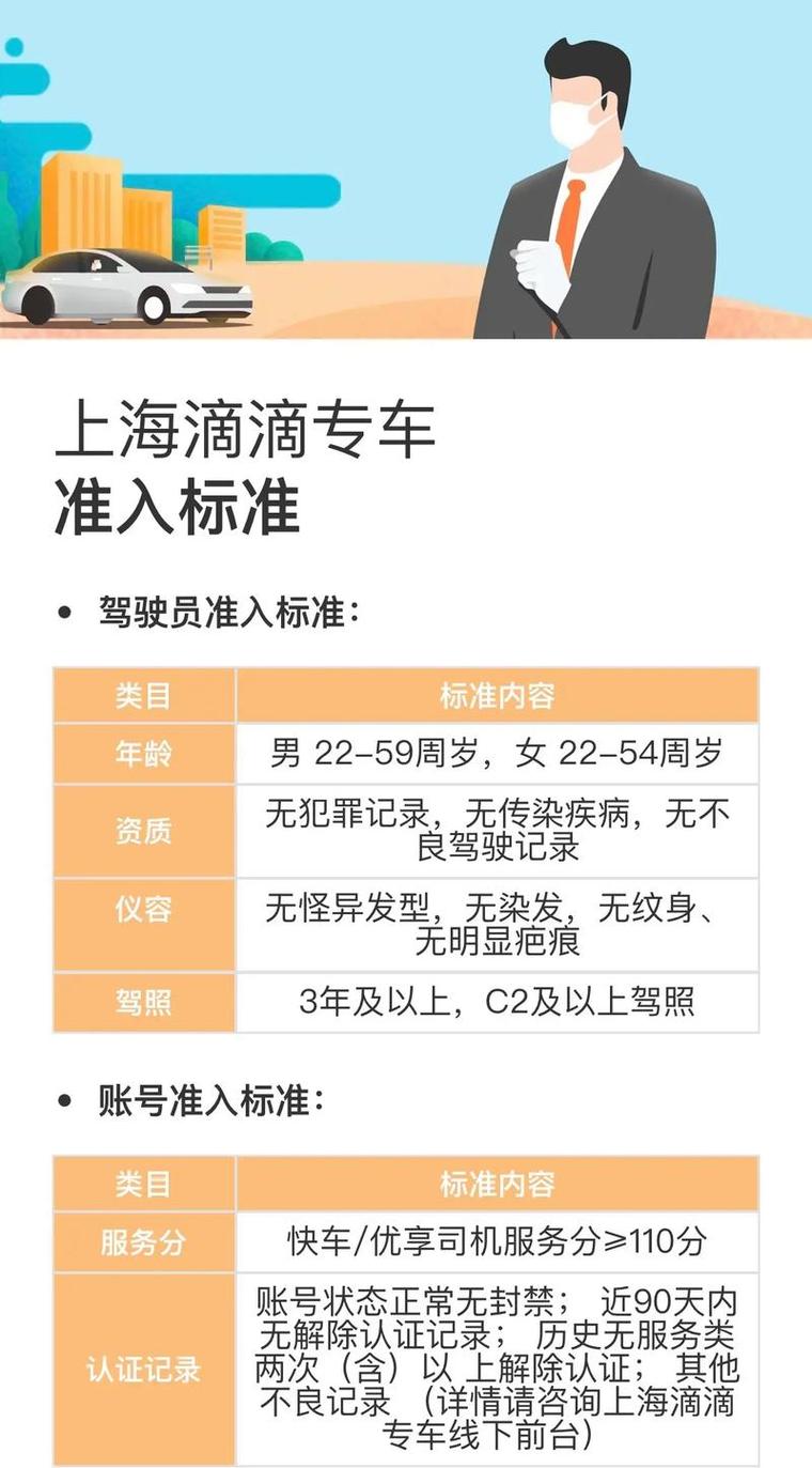 携花出行对车有什么要求/携华出行是否很坑 携花出行对车有什么要求/携华出行是否很坑