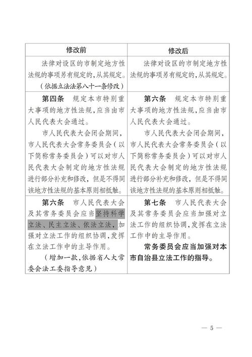 地震安全评估取消/取消地震安评审批 地震安全评估取消/取消地震安评审批