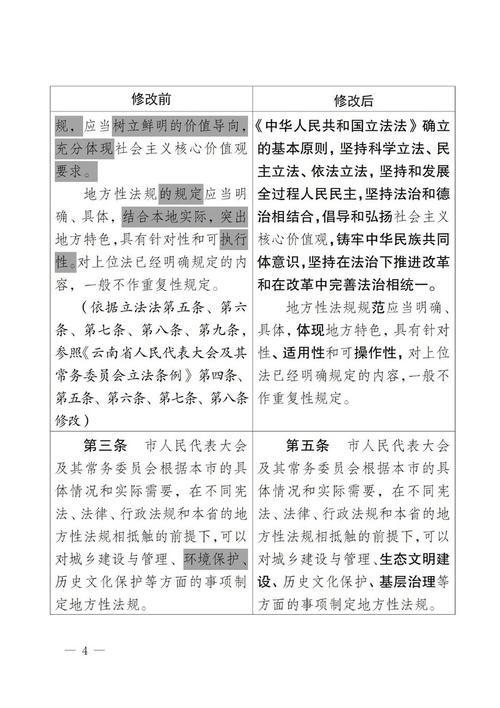 地震安全评估取消/取消地震安评审批 地震安全评估取消/取消地震安评审批