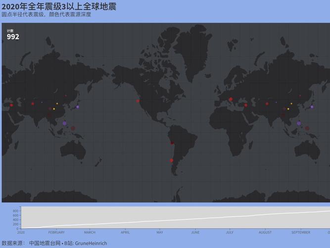 “2020漳州地震惊”你不能不知道的事 “2020漳州地震惊”你不能不知道的事