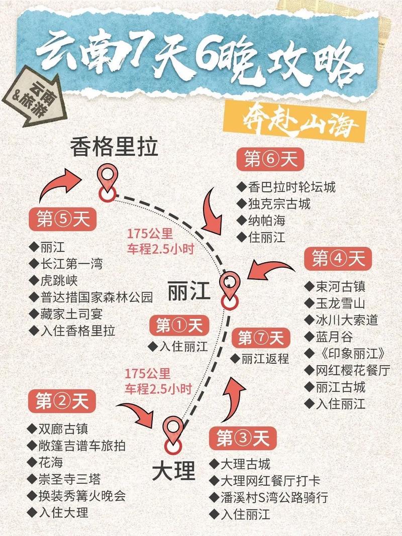 关于“第一批国庆出行的人是”你可能想知道