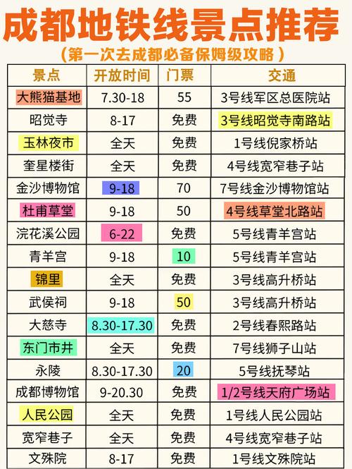 “成都摩捷出行企业信息”你不能不知道的事 “成都摩捷出行企业信息”你不能不知道的事