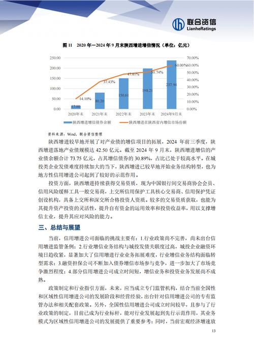 广西轻舟出行科技有限公司-轻舟汽车服务有限公司怎么样