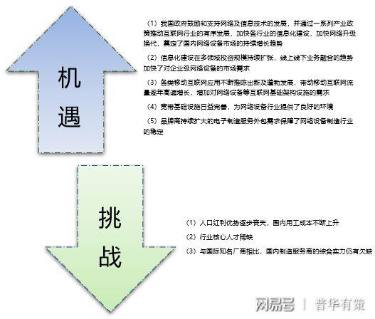 广西轻舟出行科技有限公司-轻舟汽车服务有限公司怎么样