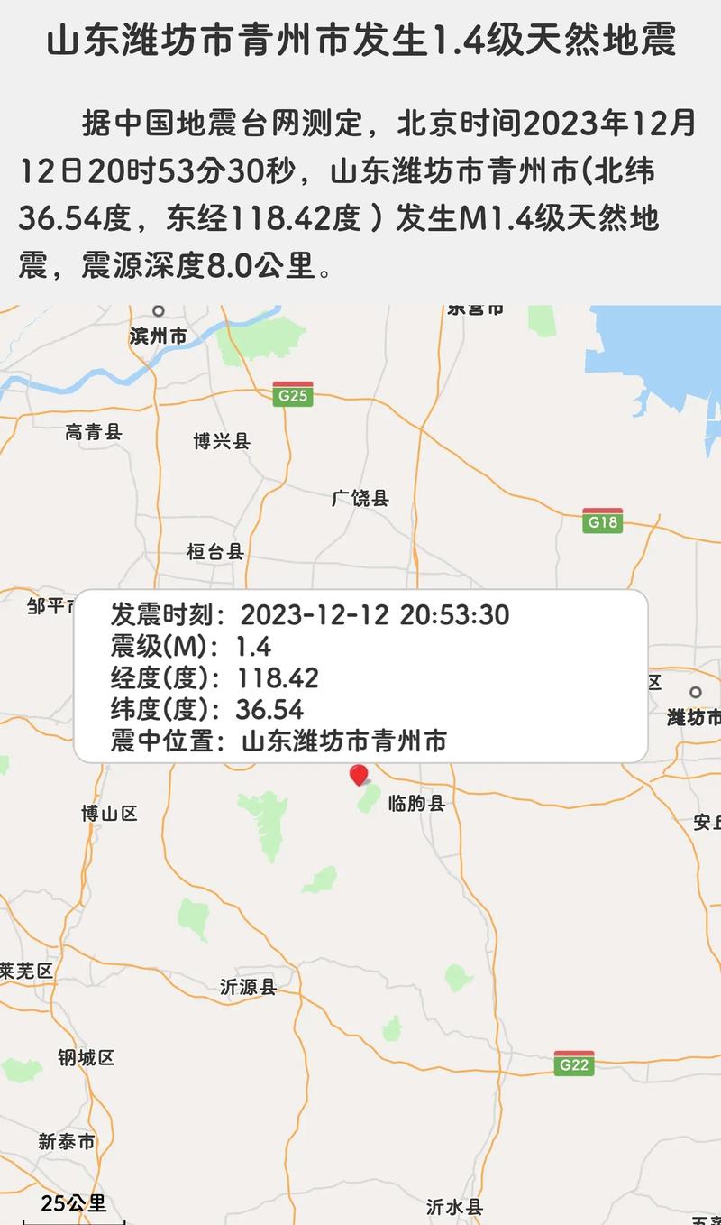关于“山东省地震局官方网站”你可能想知道 关于“山东省地震局官方网站”你可能想知道