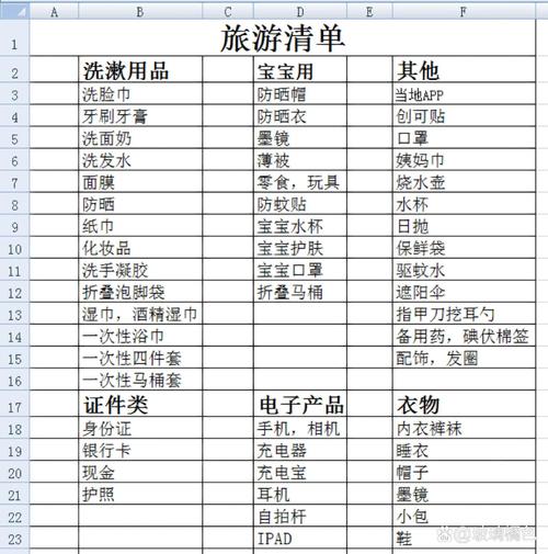 房车出行不带备胎,房车出行不带备胎可以吗 房车出行不带备胎,房车出行不带备胎可以吗