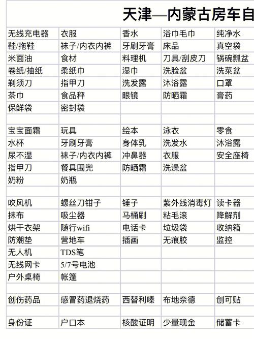 房车出行不带备胎,房车出行不带备胎可以吗 房车出行不带备胎,房车出行不带备胎可以吗