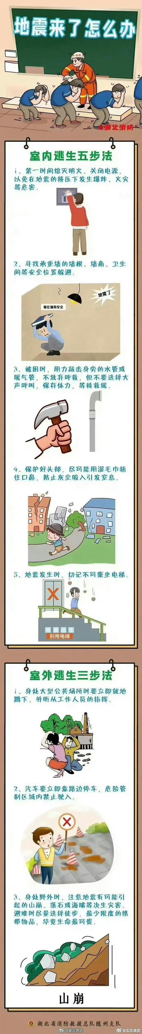 地震的预报种类，地震预报分几种