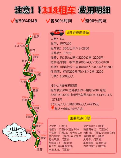 随行出行是自动扣费吗吗,随行app怎么收费 随行出行是自动扣费吗吗,随行app怎么收费