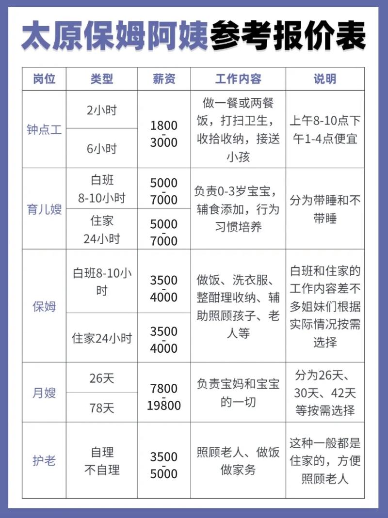 上海出行定制管家/上海出行app下载 上海出行定制管家/上海出行app下载