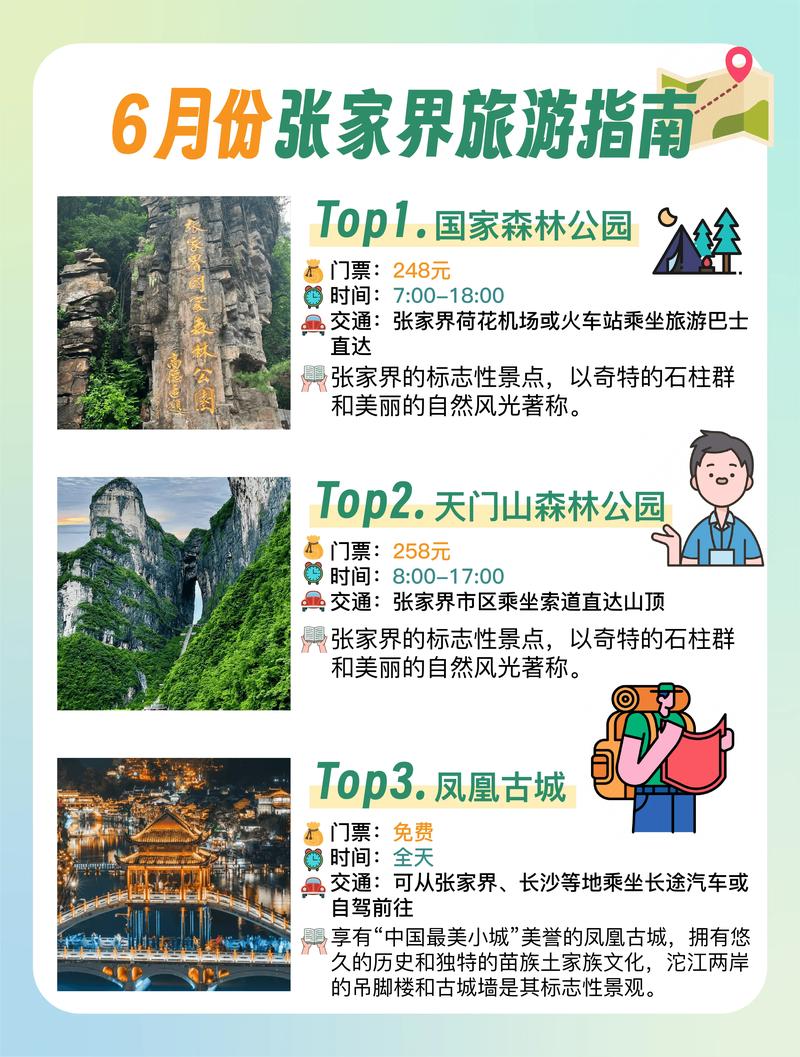 张家界出行注意事项-张家界出行指南 张家界出行注意事项-张家界出行指南