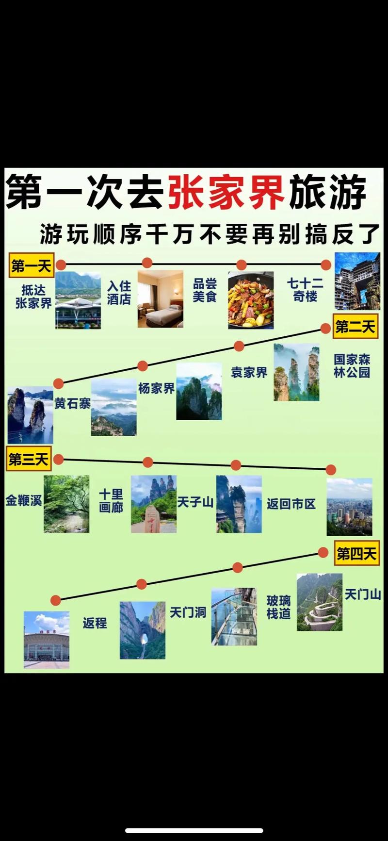 张家界出行注意事项-张家界出行指南 张家界出行注意事项-张家界出行指南