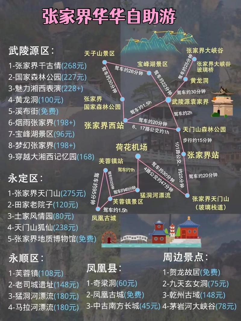 张家界出行注意事项-张家界出行指南 张家界出行注意事项-张家界出行指南