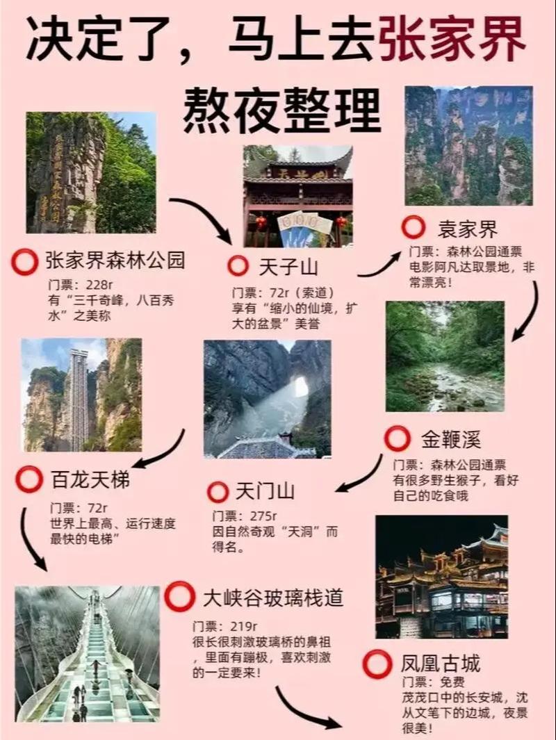 张家界出行注意事项-张家界出行指南 张家界出行注意事项-张家界出行指南