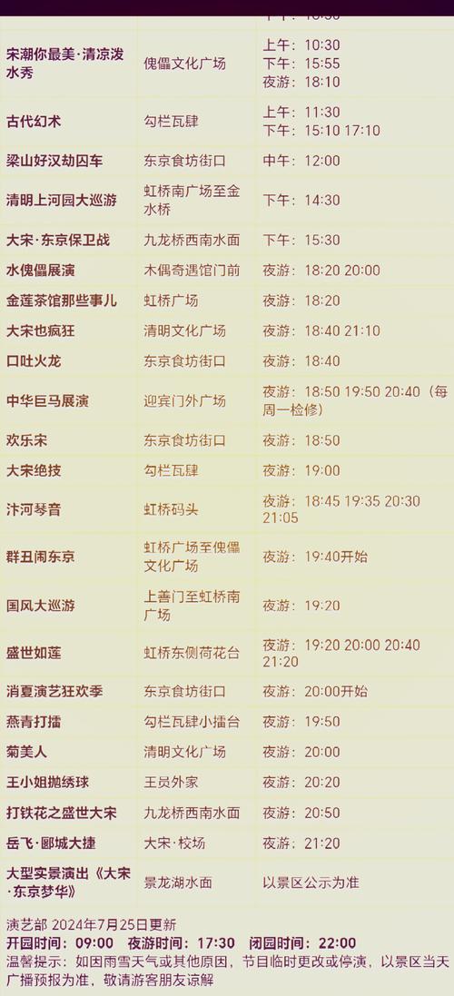 “清明上河园出行前的准备”你不能不知道的事 “清明上河园出行前的准备”你不能不知道的事