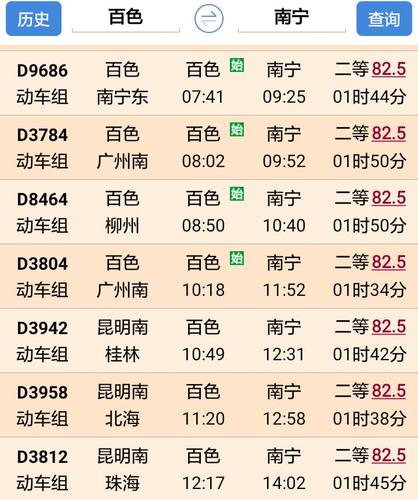 关于“百色现在可以出行了吗”你可能想知道
