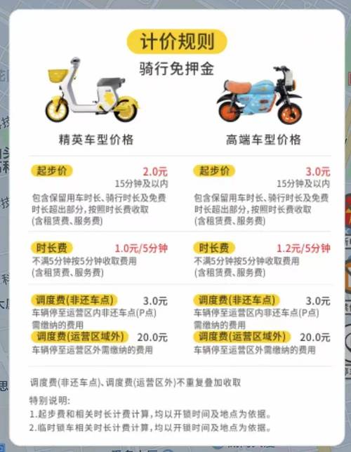 宁波阳光出行起步价多少钱-宁波阳光出行起步价多少钱啊