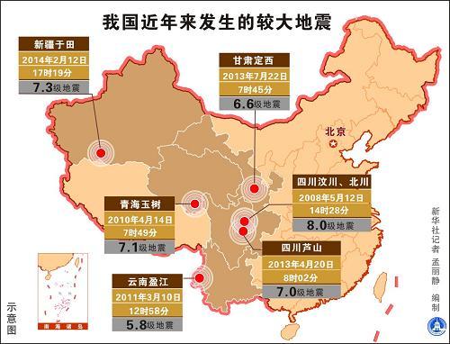 “2014年全球地震”你不能不知道的事 “2014年全球地震”你不能不知道的事