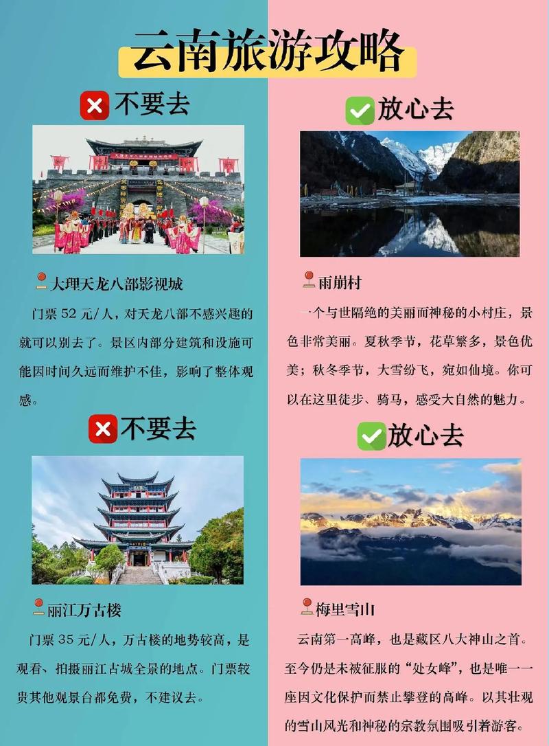 “昆明五一假期安全出行规定”你不能不知道的事 “昆明五一假期安全出行规定”你不能不知道的事