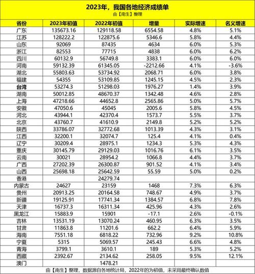 关于“2018南投地震”你可能想知道