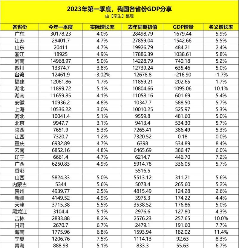 关于“2018南投地震”你可能想知道