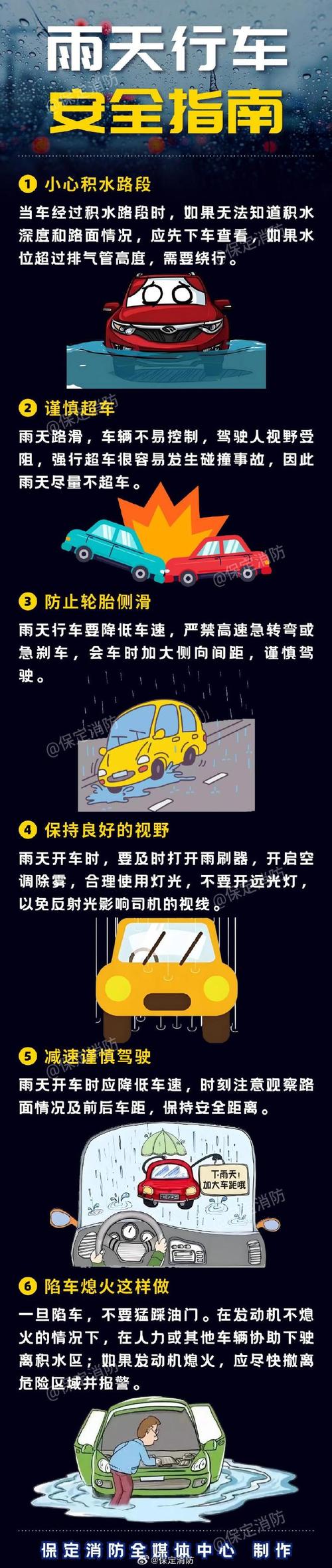 “夏季出行安全教程”你不能不知道的事 “夏季出行安全教程”你不能不知道的事